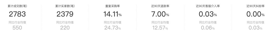 公认的最好的眼镜店（10家值得收藏的镜片眼镜框好店）(35)