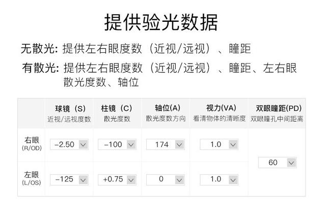 公认的最好的眼镜店（10家值得收藏的镜片眼镜框好店）(12)
