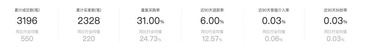 公认的最好的眼镜店（10家值得收藏的镜片眼镜框好店）(26)