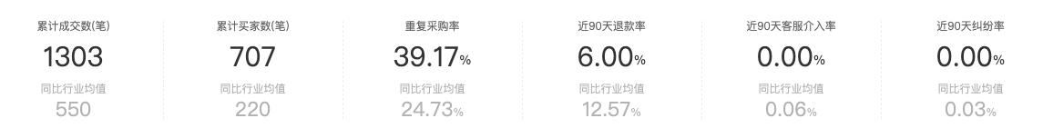 公认的最好的眼镜店（10家值得收藏的镜片眼镜框好店）(40)