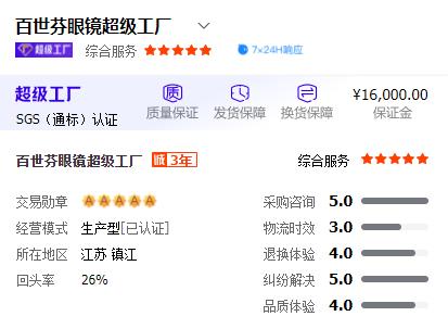公认的最好的眼镜店（10家值得收藏的镜片眼镜框好店）(87)