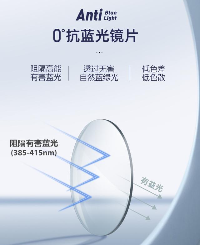 公认的最好的眼镜店（10家值得收藏的镜片眼镜框好店）(72)