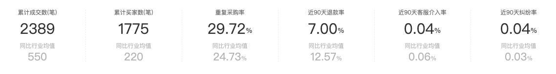 公认的最好的眼镜店（10家值得收藏的镜片眼镜框好店）(43)