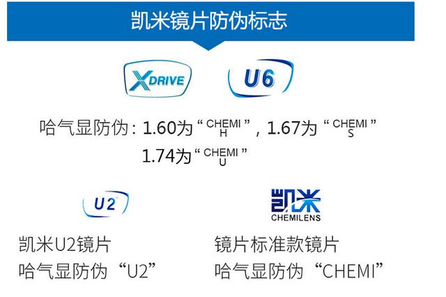 公认的最好的眼镜店（10家值得收藏的镜片眼镜框好店）(22)