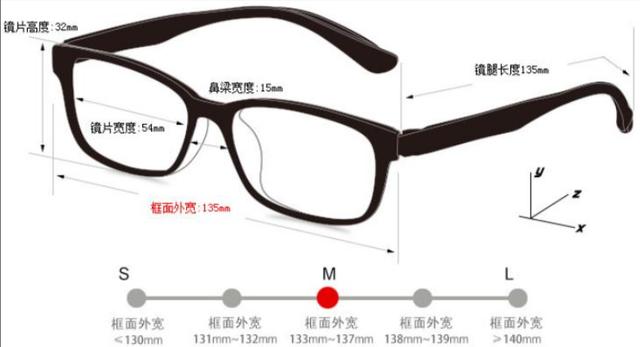 公认的最好的眼镜店（10家值得收藏的镜片眼镜框好店）(60)
