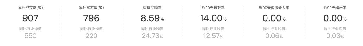 公认的最好的眼镜店（10家值得收藏的镜片眼镜框好店）(80)