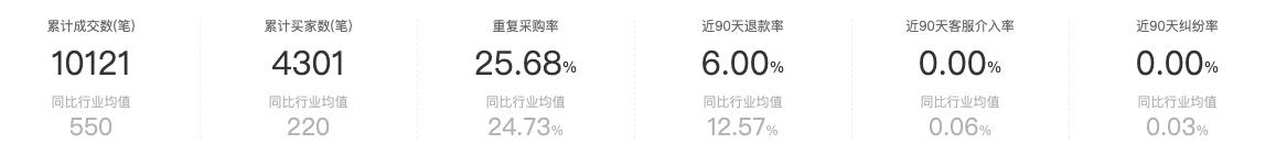 公认的最好的眼镜店（10家值得收藏的镜片眼镜框好店）(88)