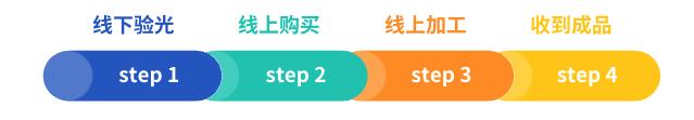 公认的最好的眼镜店（10家值得收藏的镜片眼镜框好店）(7)