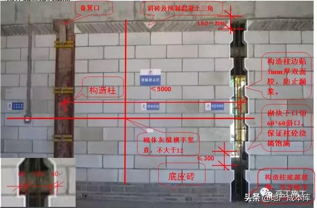 加气混凝土砌块墙体施工规范要求（加气混凝土砌块施工标准做法）(23)