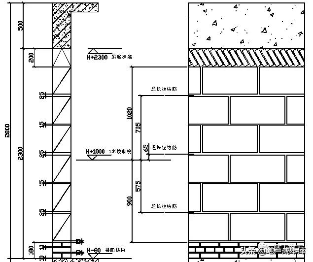 加气混凝土砌块墙体施工规范要求（加气混凝土砌块施工标准做法）(48)