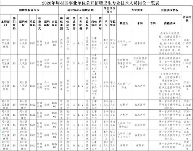 山东淄博事业单位改制最新消息（山东一地一批事业单位建制撤销）