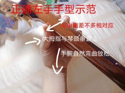 ​吉他新手入门左手手型常见问题（民谣吉他初学者如何正确面对左手的指法转换问