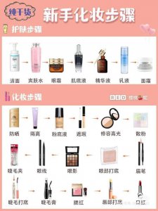 ​简单化妆方法和步骤（化妆教程小白必看）