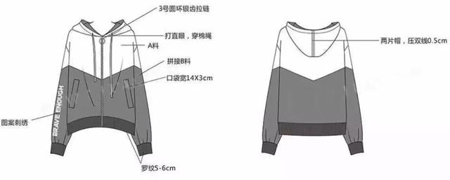 服装平面款式图画法（款式设计服装款式图正背面）(14)