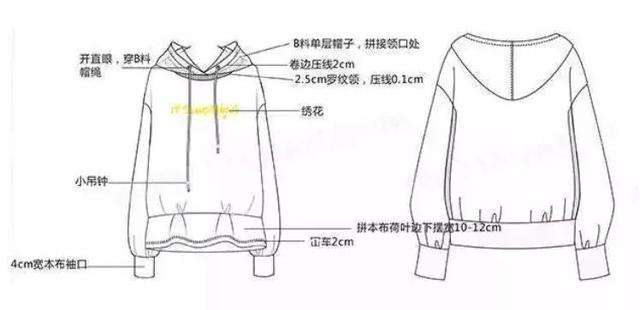 服装平面款式图画法（款式设计服装款式图正背面）(21)