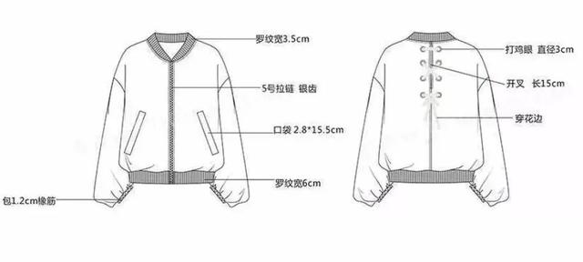 服装平面款式图画法（款式设计服装款式图正背面）(7)