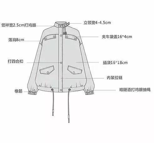 服装平面款式图画法（款式设计服装款式图正背面）(18)