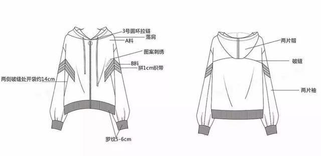 服装平面款式图画法（款式设计服装款式图正背面）(9)
