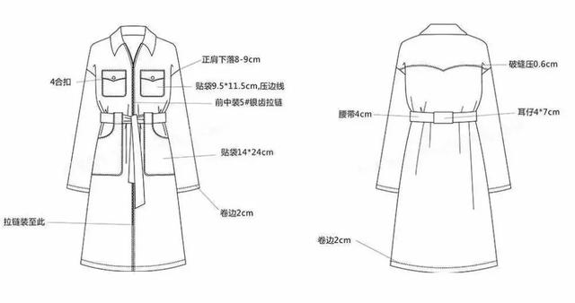 服装平面款式图画法（款式设计服装款式图正背面）(5)
