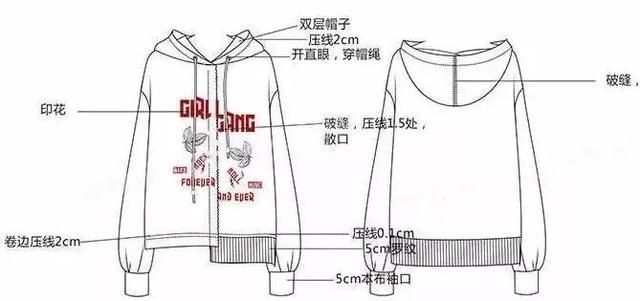 服装平面款式图画法（款式设计服装款式图正背面）(31)