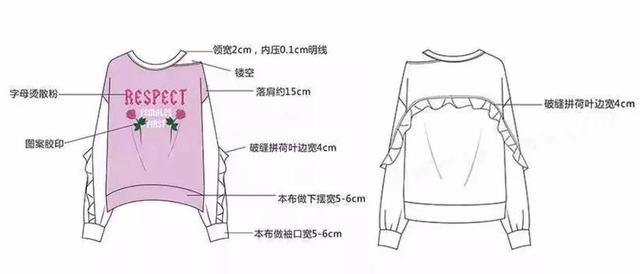 服装平面款式图画法（款式设计服装款式图正背面）(12)