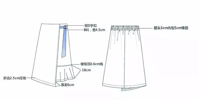 服装平面款式图画法（款式设计服装款式图正背面）(40)