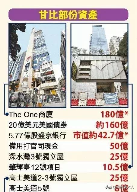 邓文迪人生简介（从贫民窟到身价400亿）(21)