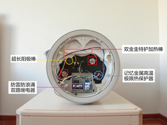 电热水器怎么选择最合适（电热水器选购套路深）(7)