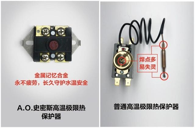 电热水器怎么选择最合适（电热水器选购套路深）(10)