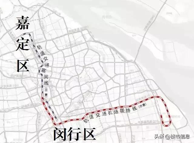 嘉定老城区最新规划（上海这个区的人身价涨了）(10)