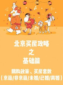 ​北京买房攻略（北京买房这几个知识点你必须要知道）