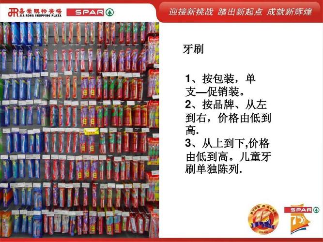 超市物品陈列基本规则（超市食品类商品陈列操作大纲）