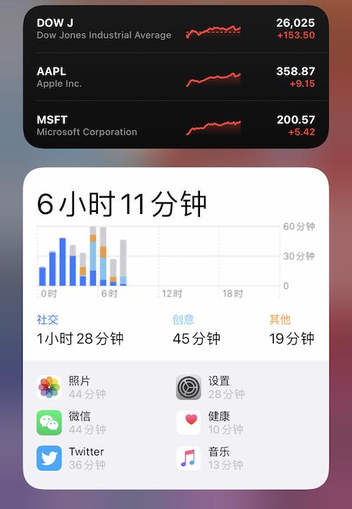 苹果ios14正式版功能（苹果iOS14）(39)