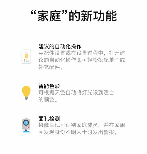 苹果ios14正式版功能（苹果iOS14）(21)