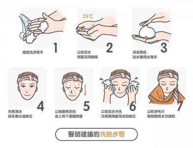 ​冷水洗脸的正确方法和步骤（以后别再用这种水洗脸了）