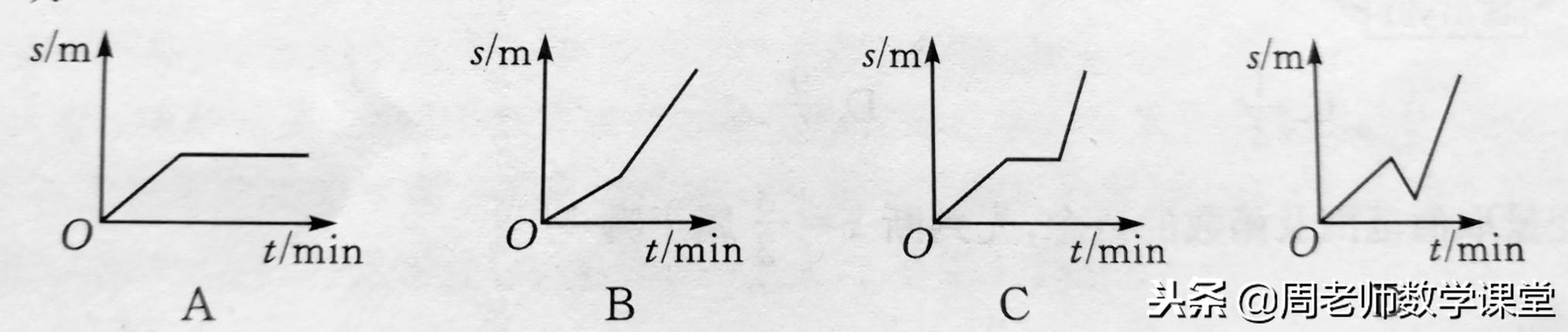初中数学中的函数知识点总结（初中数学想要学好函数）(4)
