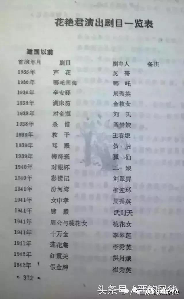 山西晋剧名家名段杜十娘 三晋戏曲人物之花艳君(8)