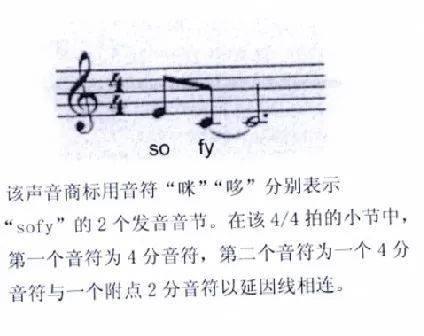 李佳琦注册口头禅商标（李佳琦口头禅申请声音商标）(5)