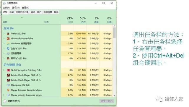电脑维修维护技术学习（新手必学电脑基础维修知识培训）(2)