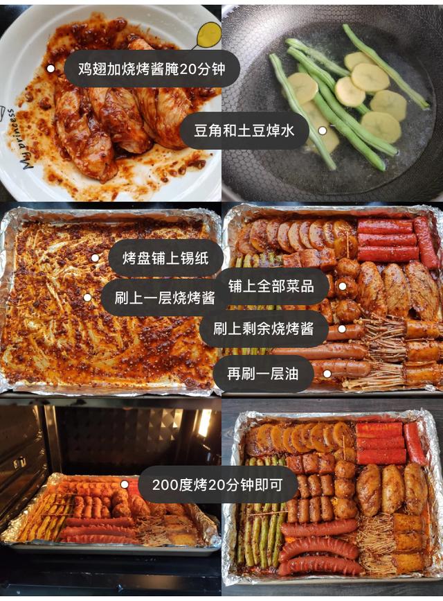 100种简单烤箱食谱（教你120道超简单烤箱美食）(3)