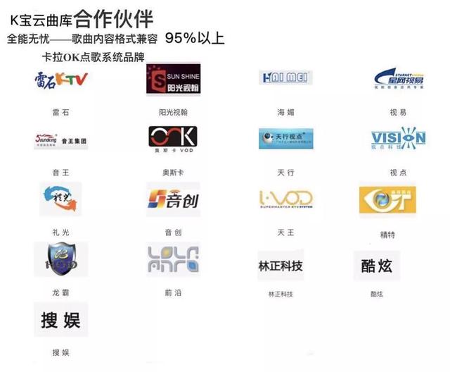 点歌机云端歌库更新（云端加歌-支持所有ktv点歌系统加歌-K宝云曲库）(7)