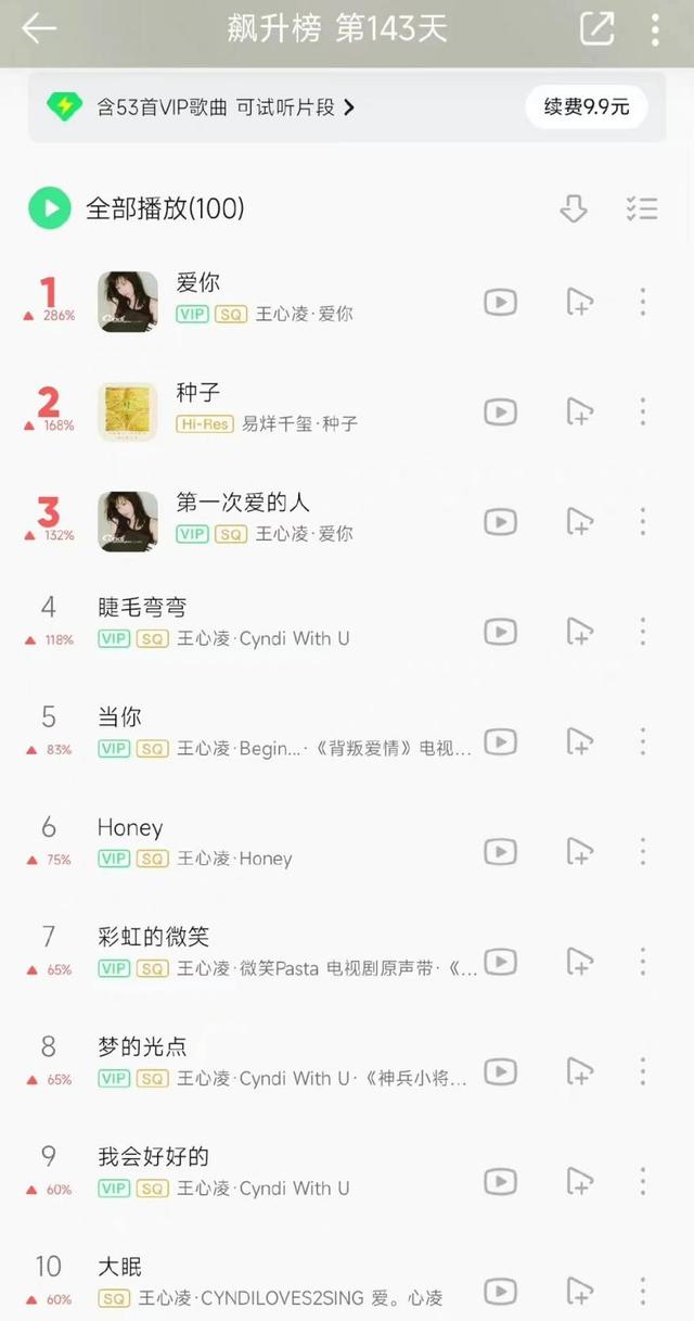 王心凌能再次翻红吗（39岁王心凌成功翻红）(2)