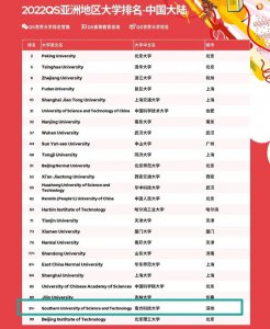 ​广东省大学排名（广东高校权威排行榜更新）