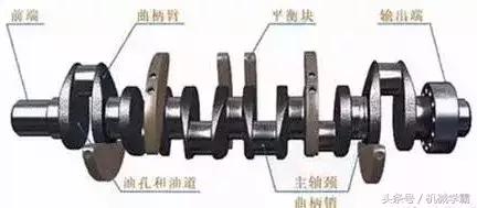 发动机的三种工作原理（发动机工作原理全解析）(11)