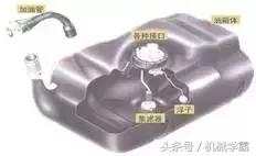 发动机的三种工作原理（发动机工作原理全解析）(30)