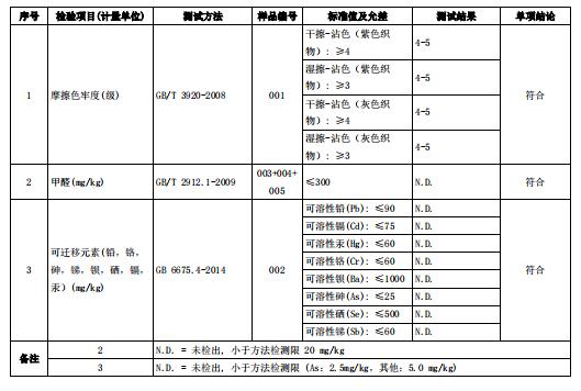 儿童减负护脊书包推荐加手提包（9款儿童护脊书包）(37)