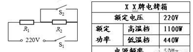 烤箱原理，工业烤箱的工作原理？图3
