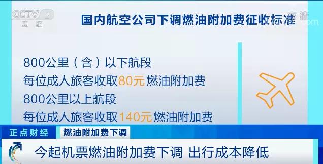 国内航线的燃油附加费还收不（注意3月5日起国内航线燃油附加费收费标准将调整）