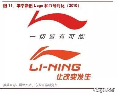 李宁公司近四年发展（李宁公司是怎样在逆境中反转的）(4)