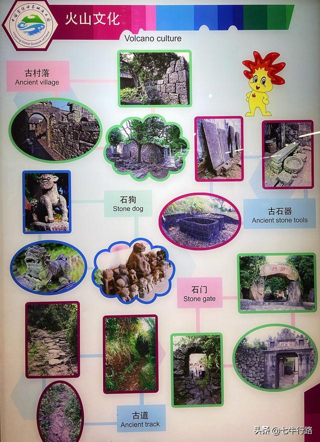 海南环岛自驾游五日游（攻略03海南也就看海）(9)